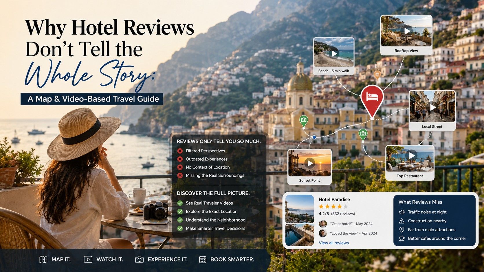 Why Hotel Reviews Don't Tell the Whole Story: A Map & Video-Based Travel Guide